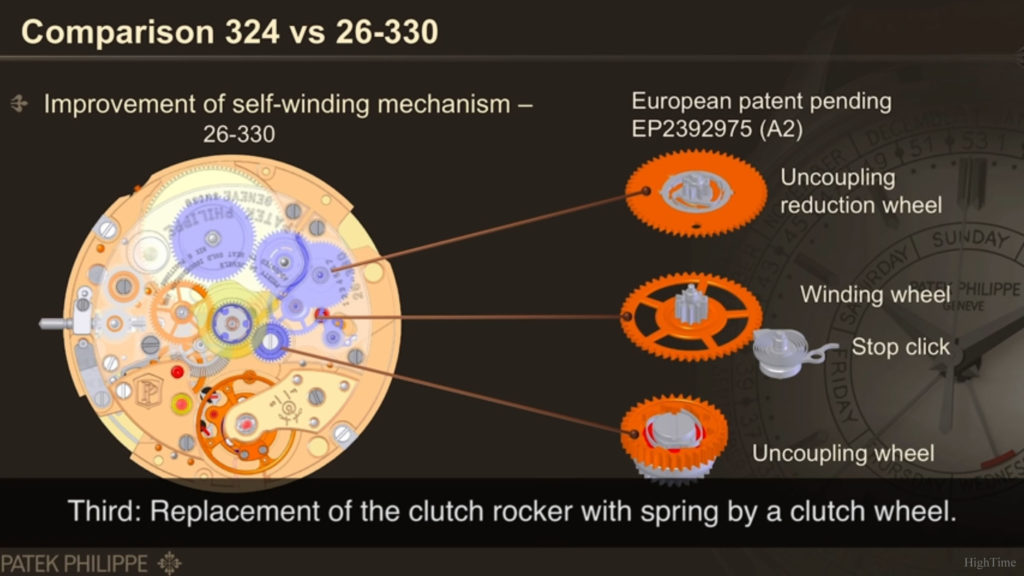 Patek Philippe 26-330_Self winding improvements_HighTime