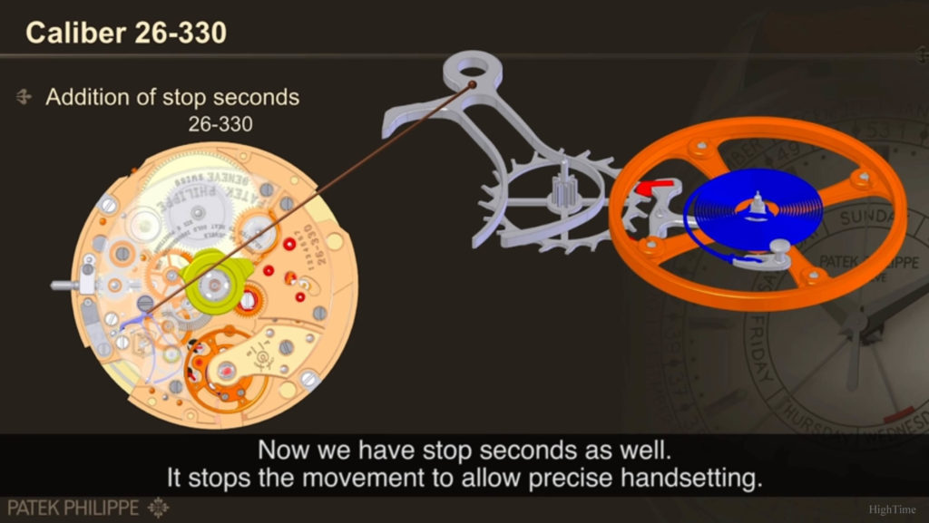 Patek Philippe 26-330_Stop Second_HighTime