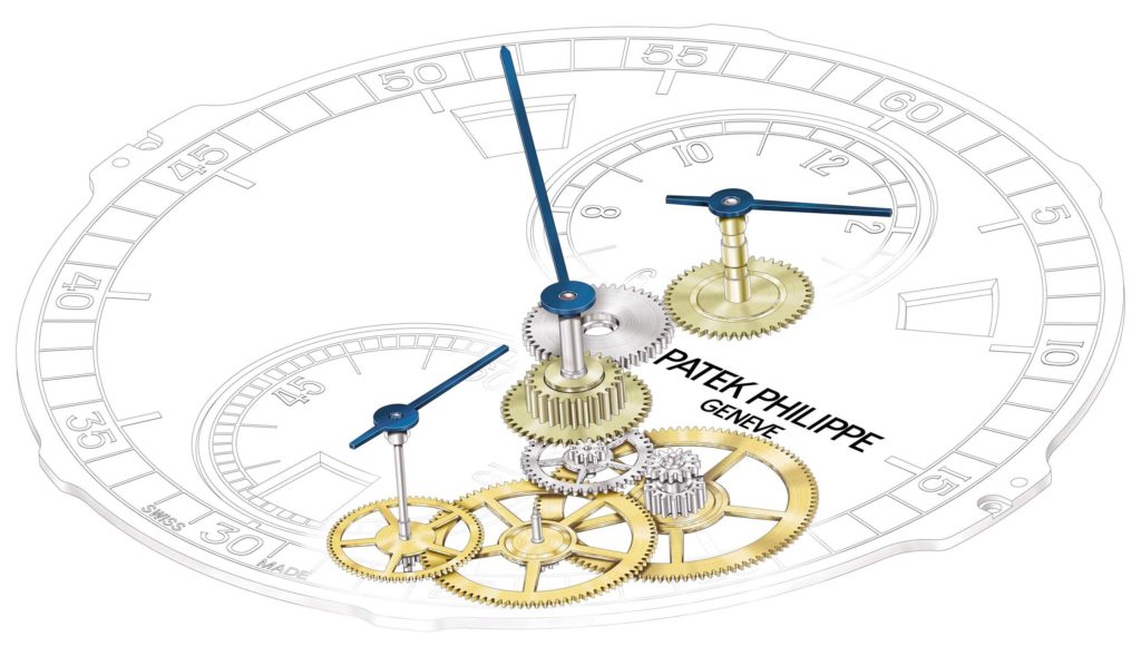 Patek Philippe 5235_Gear train_HighTime